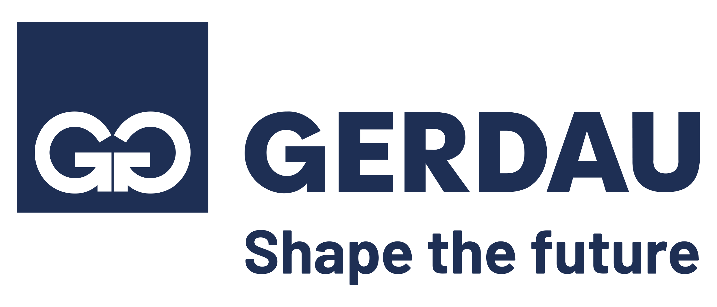 Gerdau Long Steel North America - Cambridge Mill