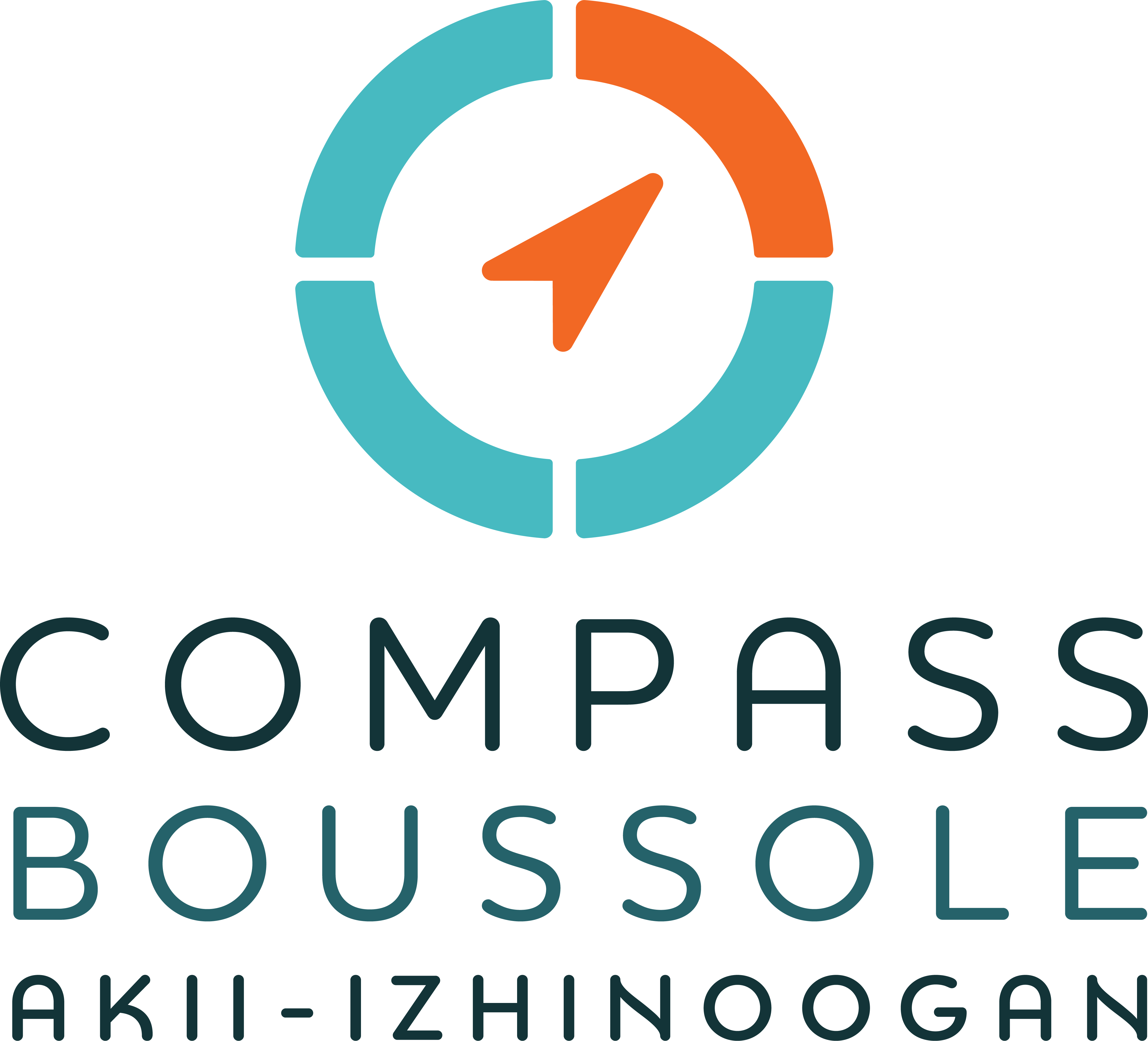 Compass/Boussole/Akii-Izhinoogan