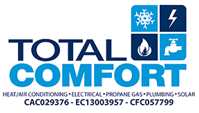 Total Comfort Heat & Air Conditioning, Inc.