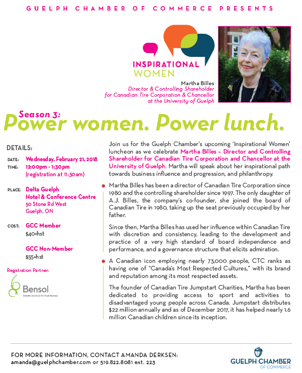 Poster for Inspirational Women event: email amanda@guelphchamber.com for full details